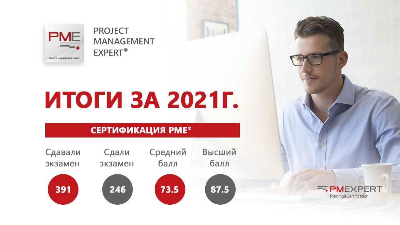 Итоги за 2021 г. ведущей российской сертификации PME®